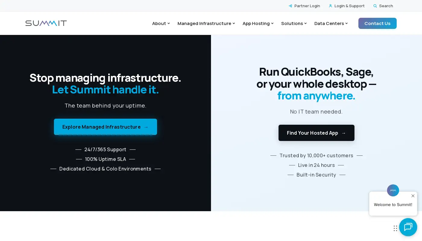 summithq.com screenshot